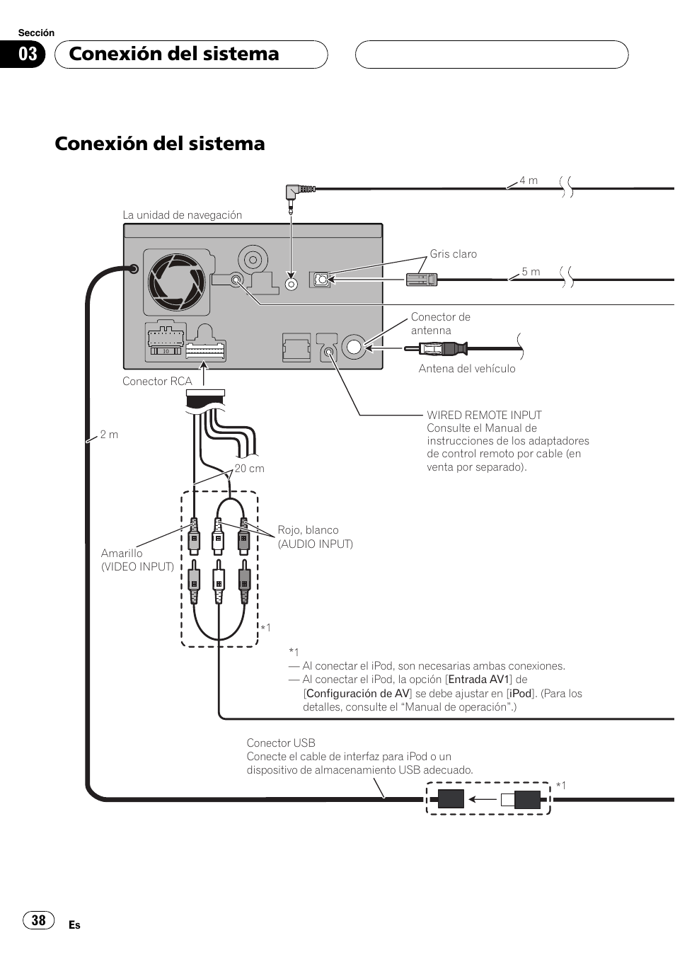 Conexión del sistema | Pioneer AVIC F900BT User Manual | Page 38 / 177