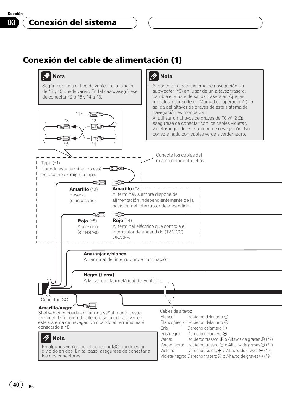 Conexión del cable de alimentación (1), Conexión del sistema | Pioneer AVIC F900BT User Manual | Page 40 / 177