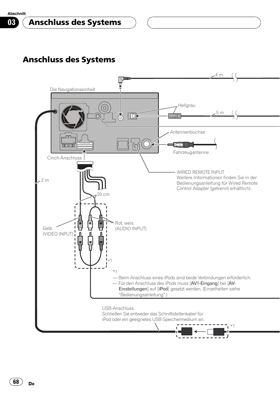 Anschluss des systems | Pioneer AVIC F900BT User Manual | Page 68 / 177