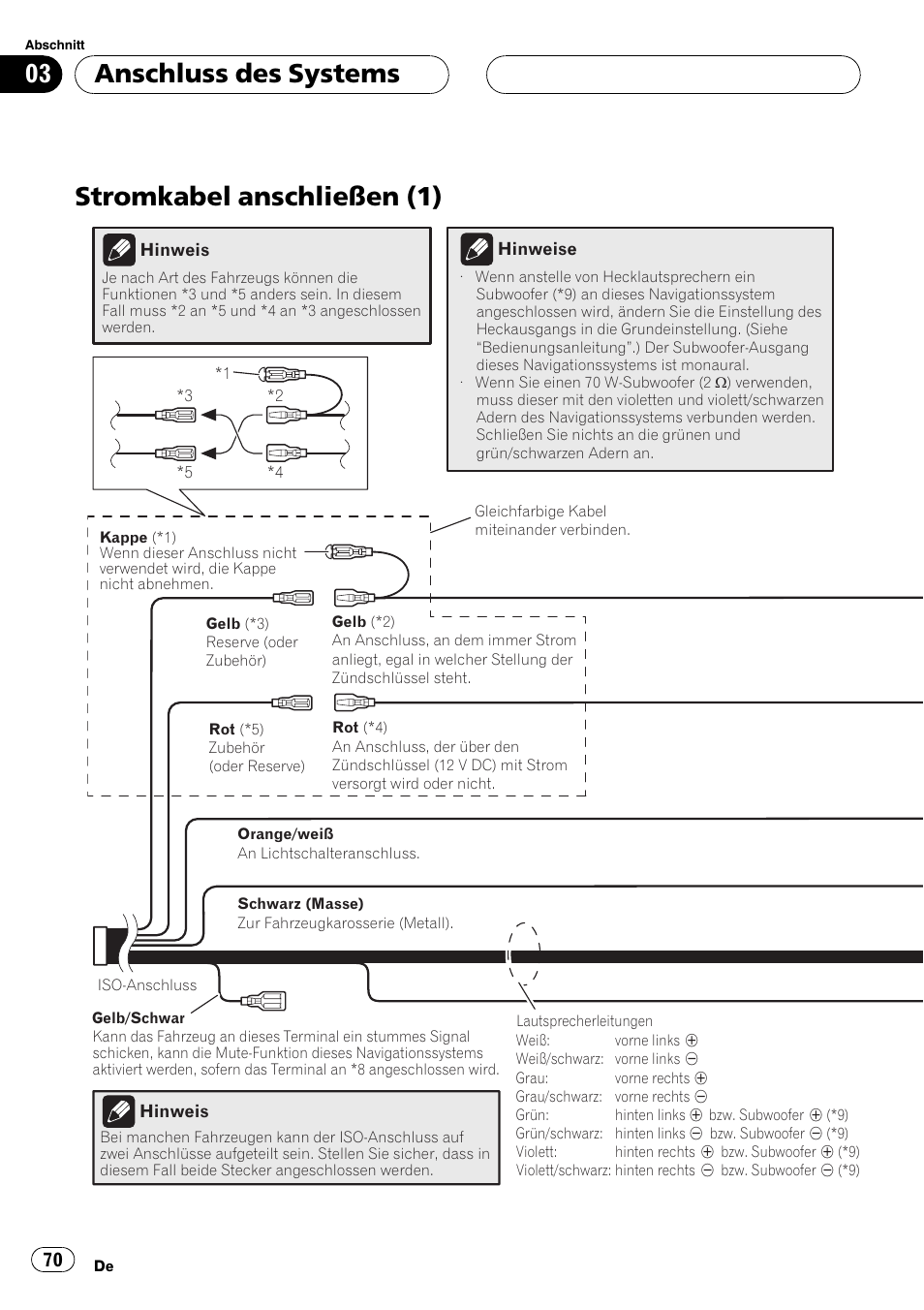 Stromkabel anschließen (1), Anschluss des systems | Pioneer AVIC F900BT User Manual | Page 70 / 177