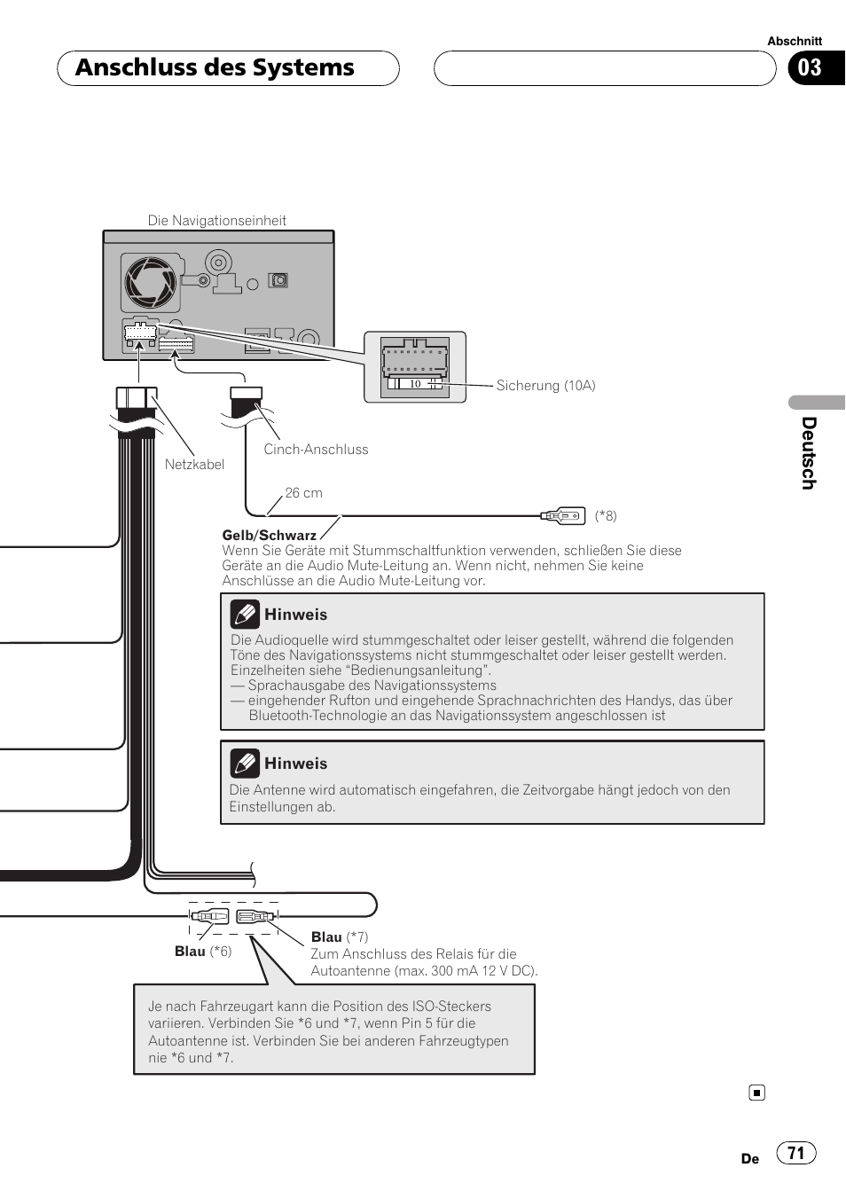 Anschluss des systems, Deutsch | Pioneer AVIC F900BT User Manual | Page 71 / 177