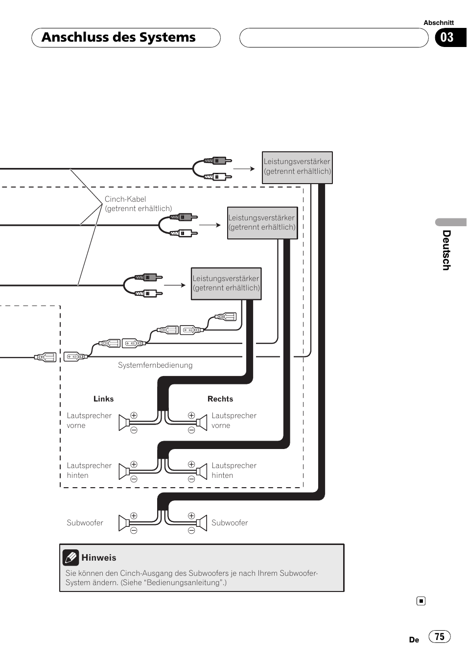 Anschluss des systems, Deutsch | Pioneer AVIC F900BT User Manual | Page 75 / 177