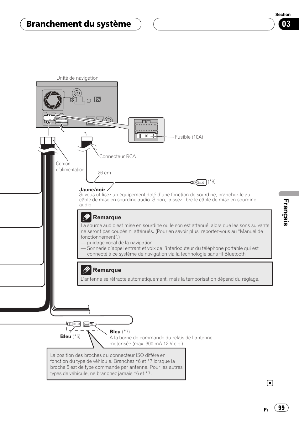 Branchement du système, Français | Pioneer AVIC F900BT User Manual | Page 99 / 177