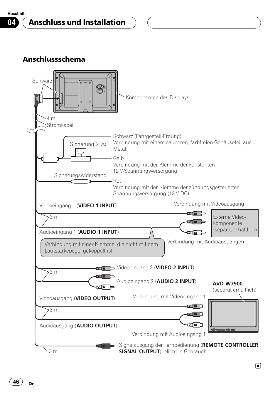 Anschlussschema 46, Anschluss und installation, Anschlussschema | Pioneer AVD-W7900 User Manual | Page 46 / 117