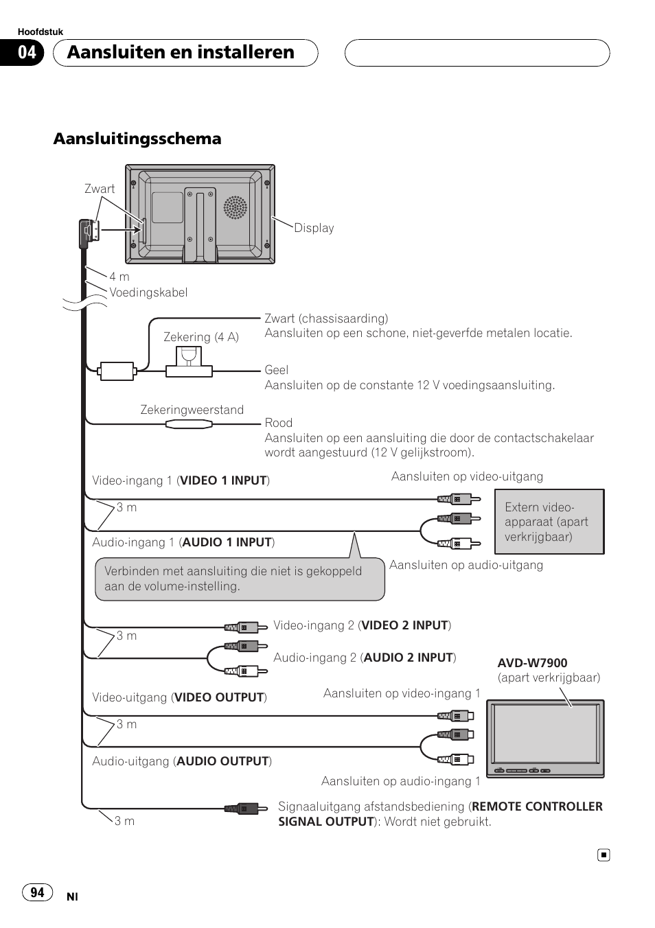 Aansluitingsschema 94, Aansluiten en installeren, Aansluitingsschema | Pioneer AVD-W7900 User Manual | Page 94 / 117