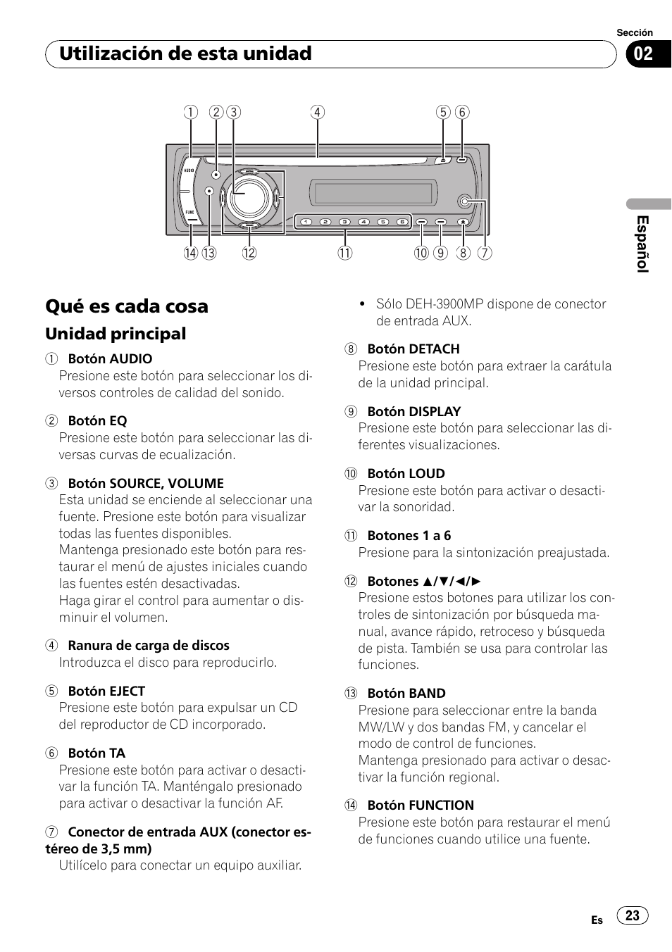 Utilización de esta unidad qué es cada cosa, Unidad principal 23, Qué es cada cosa | Utilización de esta unidad | Pioneer DEH-2900MPB User Manual | Page 23 / 60