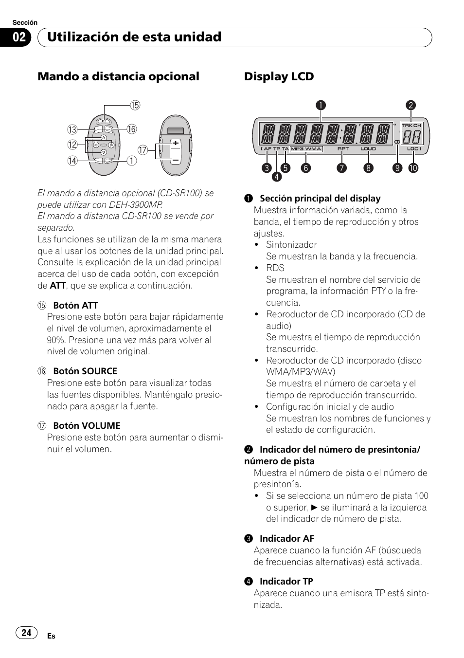 Mando a distancia opcional 24, Display lcd 24, Utilización de esta unidad | Pioneer DEH-2900MPB User Manual | Page 24 / 60