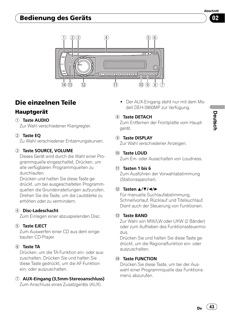 Bedienung des geräts die einzelnen teile, Hauptgerät 43, Die einzelnen teile | Bedienung des geräts | Pioneer DEH-2900MPB User Manual | Page 43 / 60