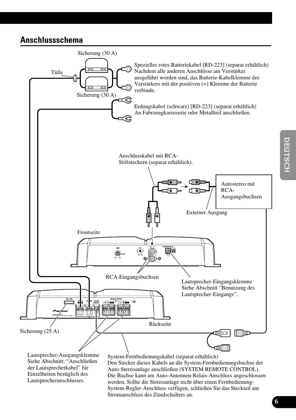 Anschlussschema | Pioneer GM-3300T User Manual | Page 31 / 85