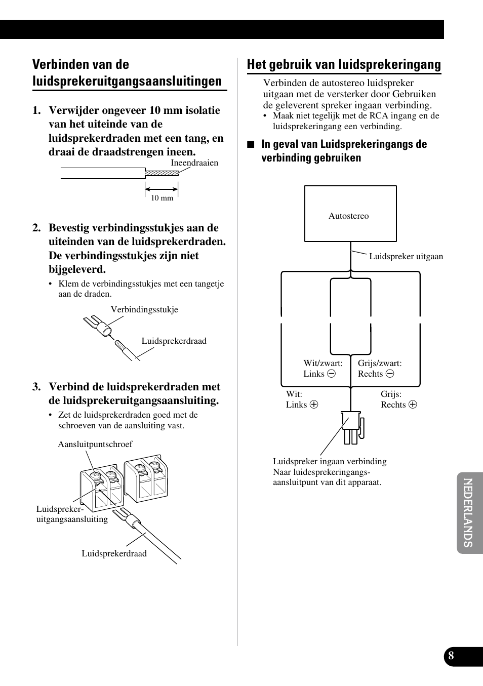 Verbinden van de, Luidsprekeruitgangsaansluitingen, Het gebruik van luidsprekeringang | Verbinden van de luidsprekeruitgangsaansluitingen | Pioneer GM-3300T User Manual | Page 69 / 85