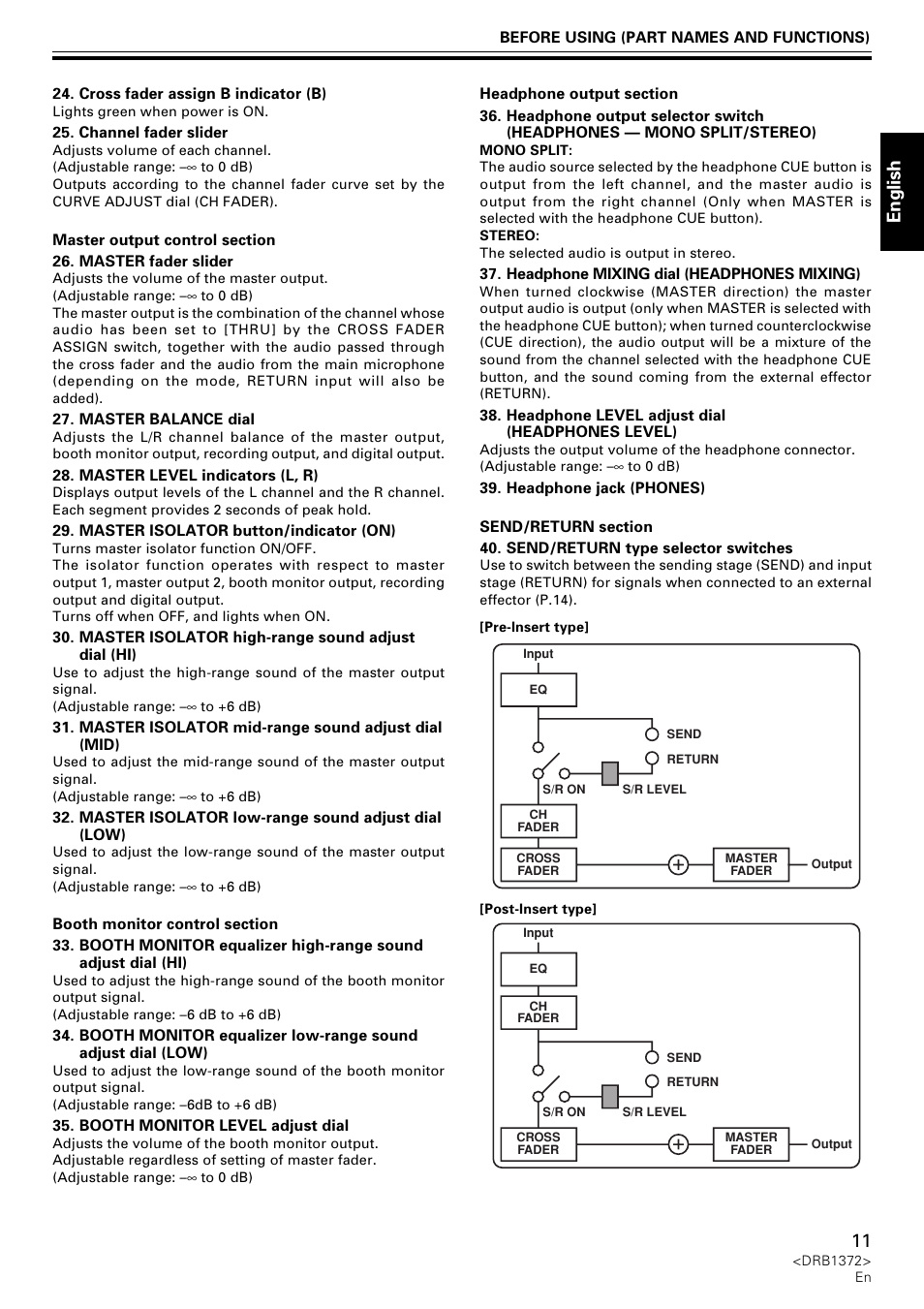 English | Pioneer DJM-1000 User Manual | Page 11 / 98