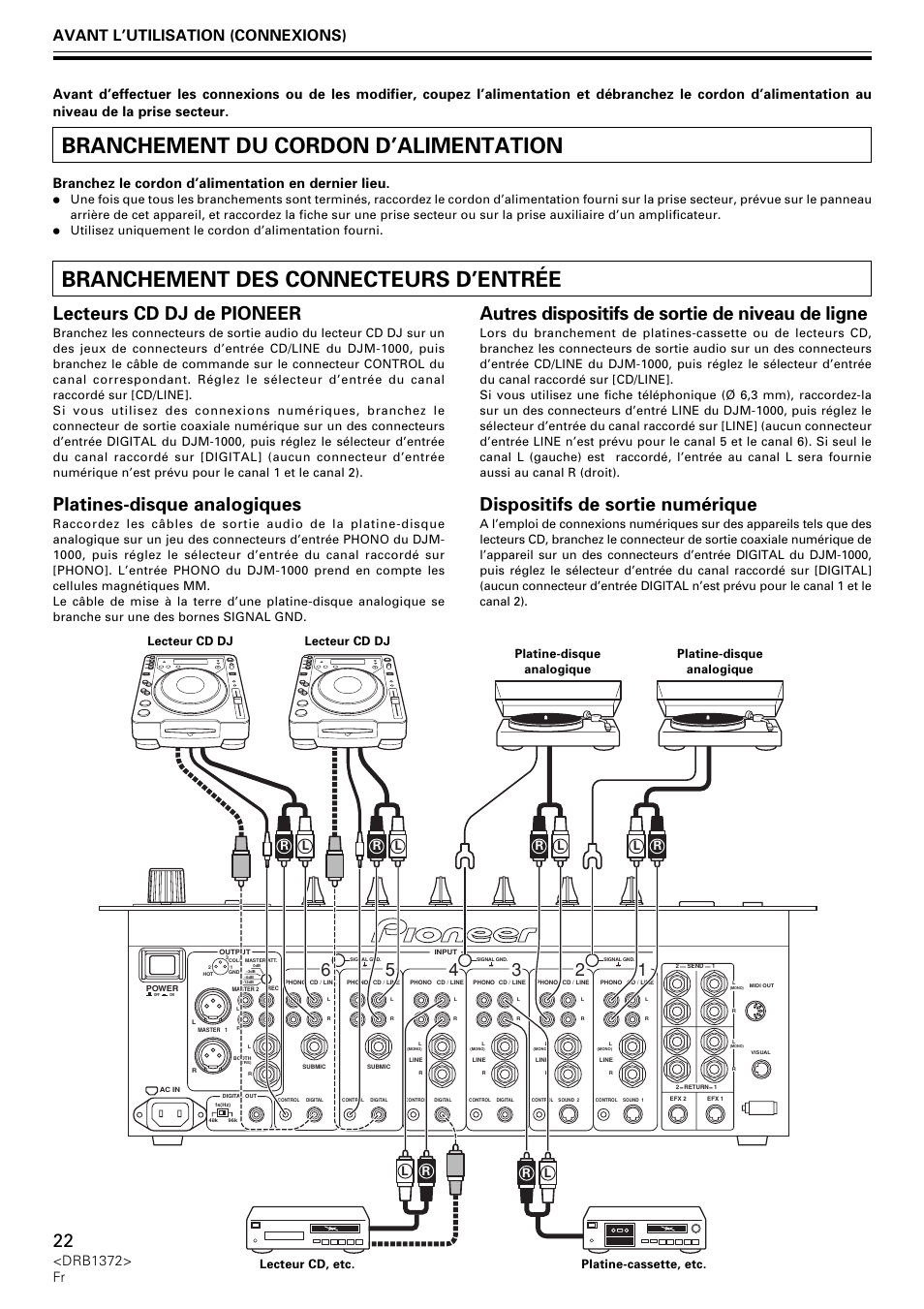 Branchement du cordon d’alimentation, Branchement des connecteurs d’entrée, Lecteurs cd dj de pioneer | Platines-disque analogiques, Autres dispositifs de sortie de niveau de ligne, Dispositifs de sortie numérique, Avant l’utilisation (connexions), Branchez le cordon d’alimentation en dernier lieu | Pioneer DJM-1000 User Manual | Page 22 / 98