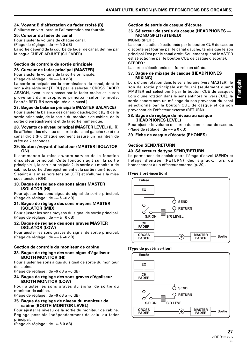 Fran ç ais | Pioneer DJM-1000 User Manual | Page 27 / 98