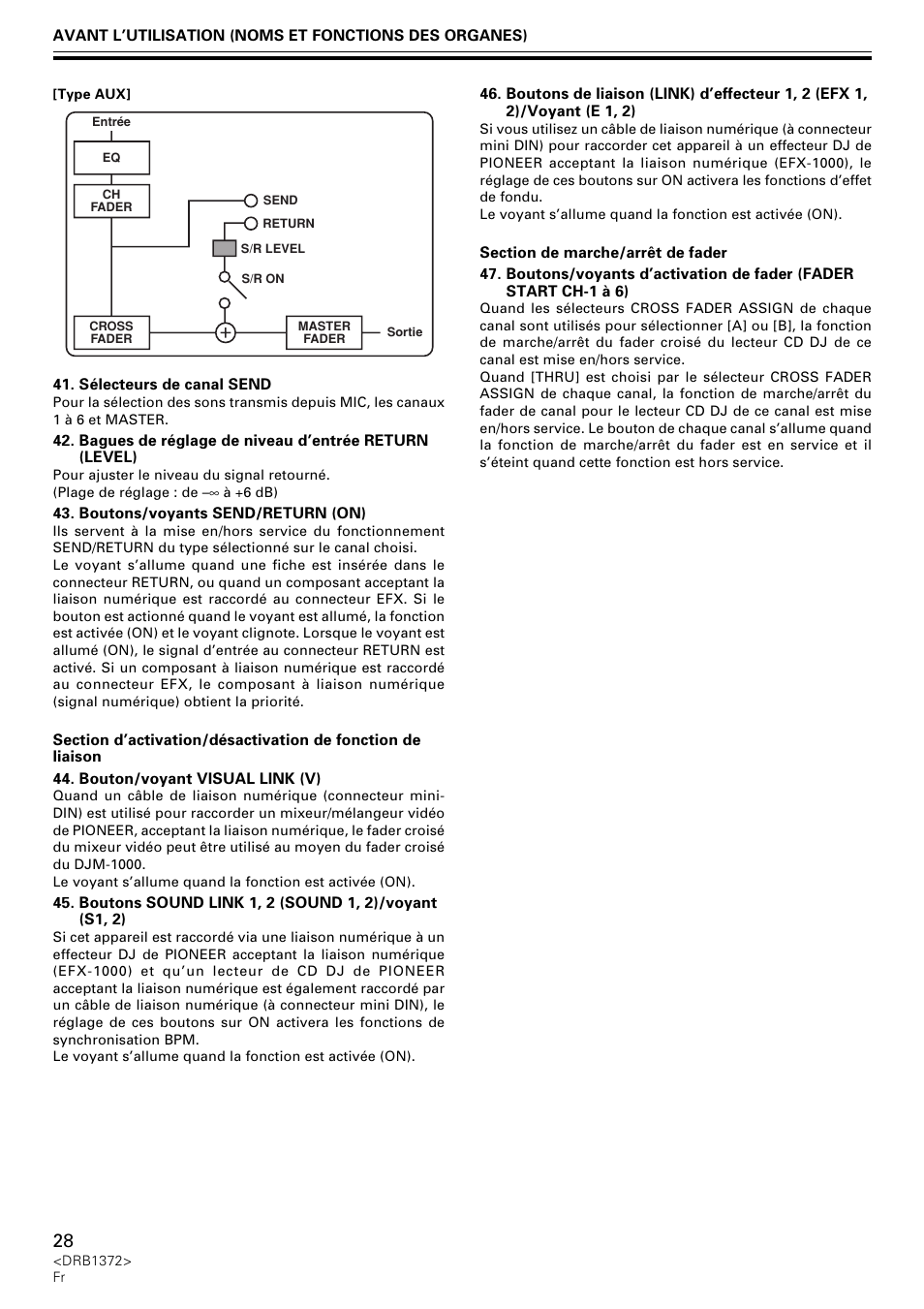 Pioneer DJM-1000 User Manual | Page 28 / 98