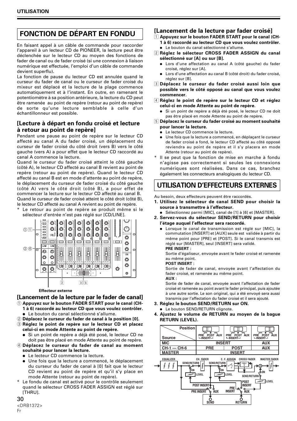 Fonction de départ en fondu, Utilisation d’effecteurs externes, Lancement de la lecture par fader croisé | Lancement de la lecture par le fader de canal, Utilisation | Pioneer DJM-1000 User Manual | Page 30 / 98