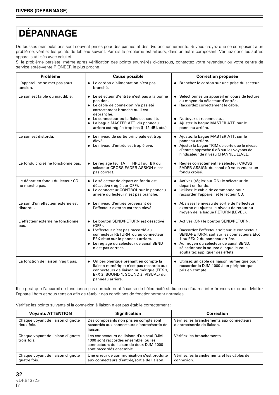 Dépannage | Pioneer DJM-1000 User Manual | Page 32 / 98