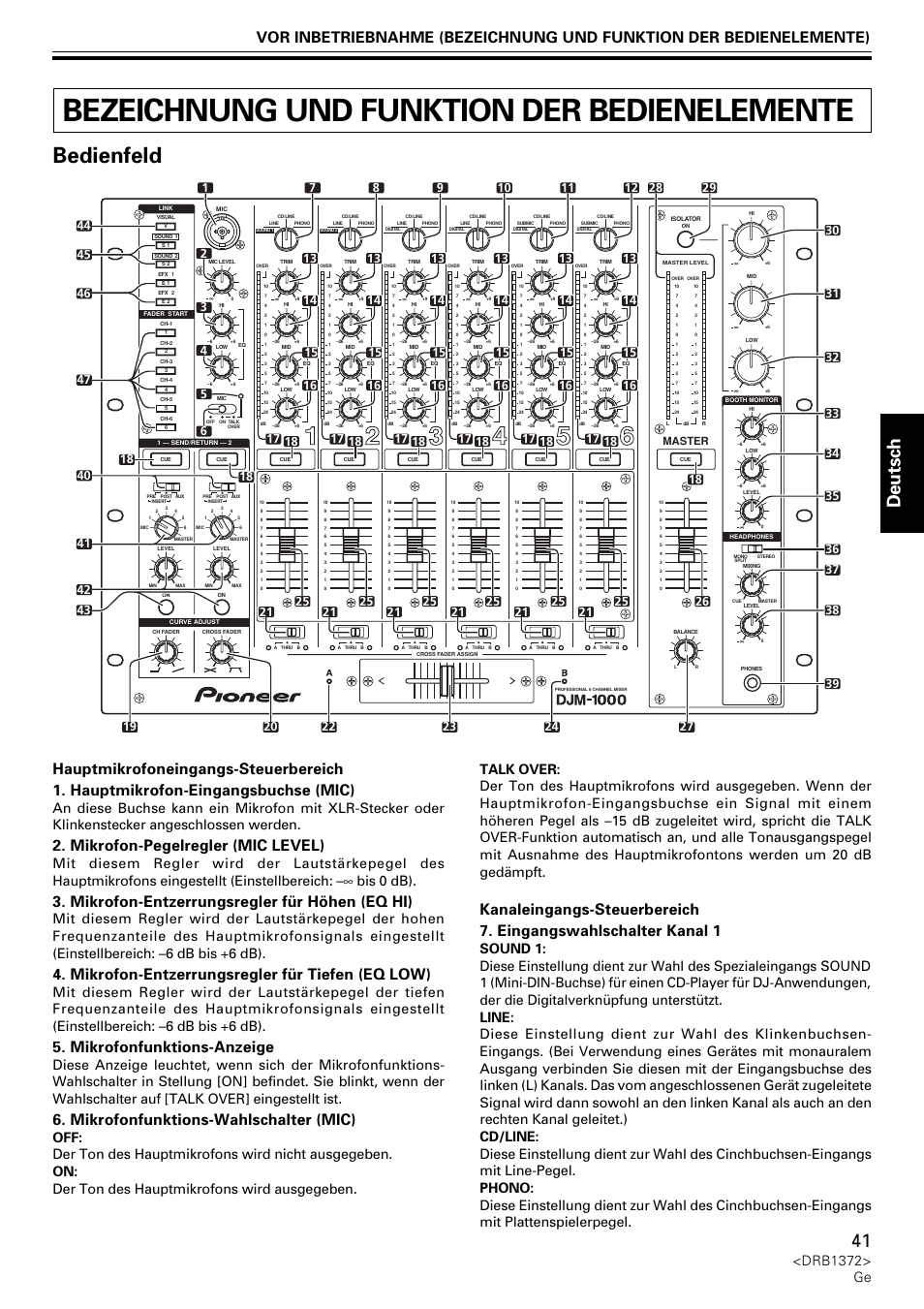 Bezeichnung und funktion der bedienelemente, Bedienfeld, Deutsch | Mikrofon-pegelregler (mic level), Mikrofon-entzerrungsregler für höhen (eq hi), Mikrofon-entzerrungsregler für tiefen (eq low), Mikrofonfunktions-anzeige, Mikrofonfunktions-wahlschalter (mic), Drb1372> ge, Master | Pioneer DJM-1000 User Manual | Page 41 / 98