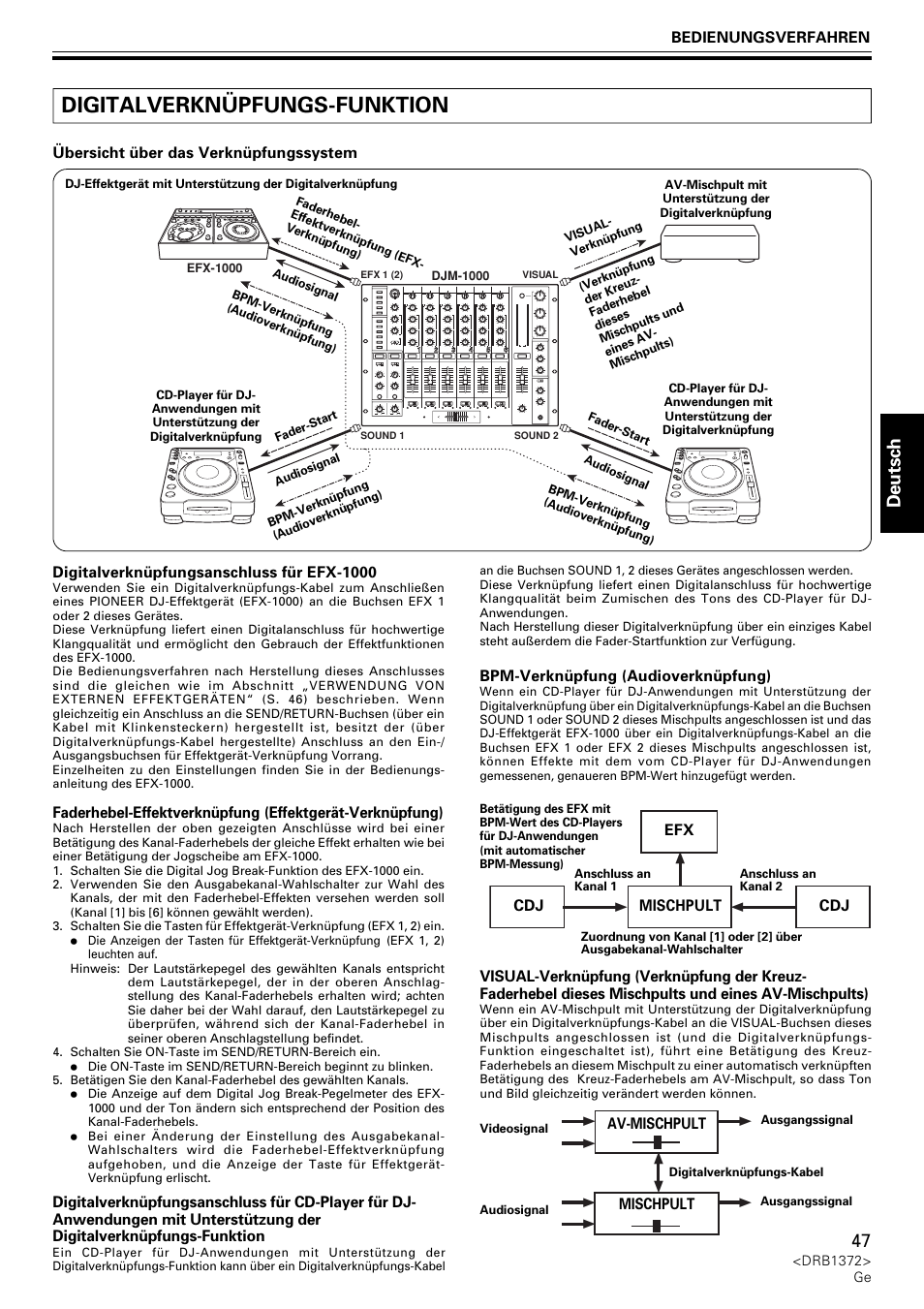 Digitalverknüpfungs-funktion, Deutsch | Pioneer DJM-1000 User Manual | Page 47 / 98