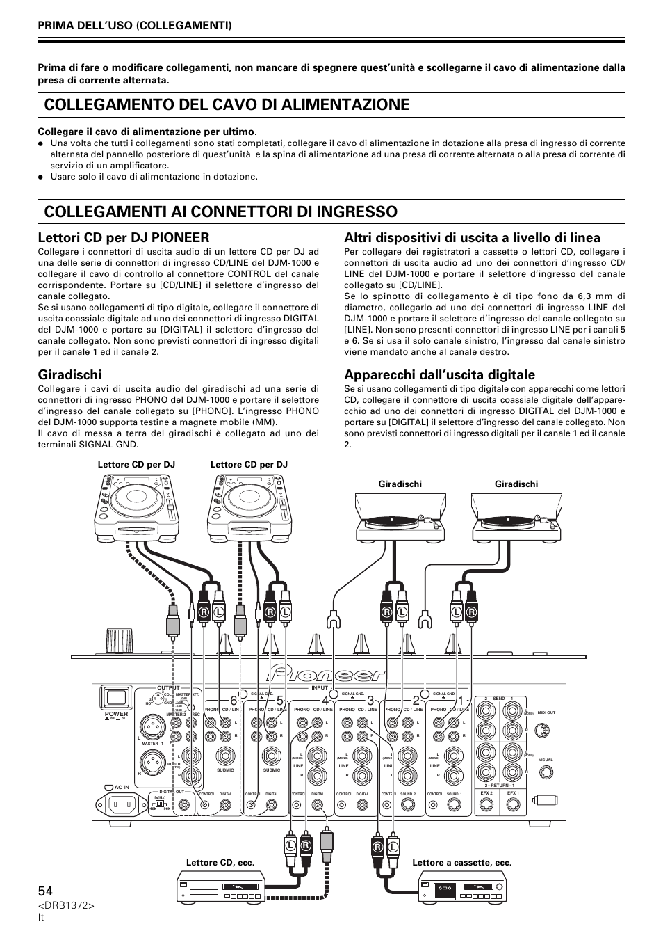 Collegamento del cavo di alimentazione, Collegamenti ai connettori di ingresso, Lettori cd per dj pioneer | Giradischi, Altri dispositivi di uscita a livello di linea, Apparecchi dall’uscita digitale, Prima dell’uso (collegamenti), Collegare il cavo di alimentazione per ultimo | Pioneer DJM-1000 User Manual | Page 54 / 98