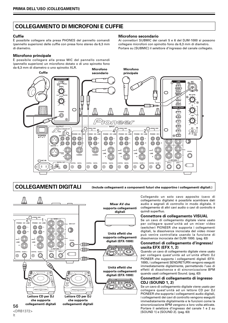 Collegamento di microfoni e cuffie, Collegamenti digitali, Prima dell’uso (collegamenti) | Cuffie, Microfono principale, Microfono secondario, Connettore di collegamento visual, Drb1372> it | Pioneer DJM-1000 User Manual | Page 56 / 98