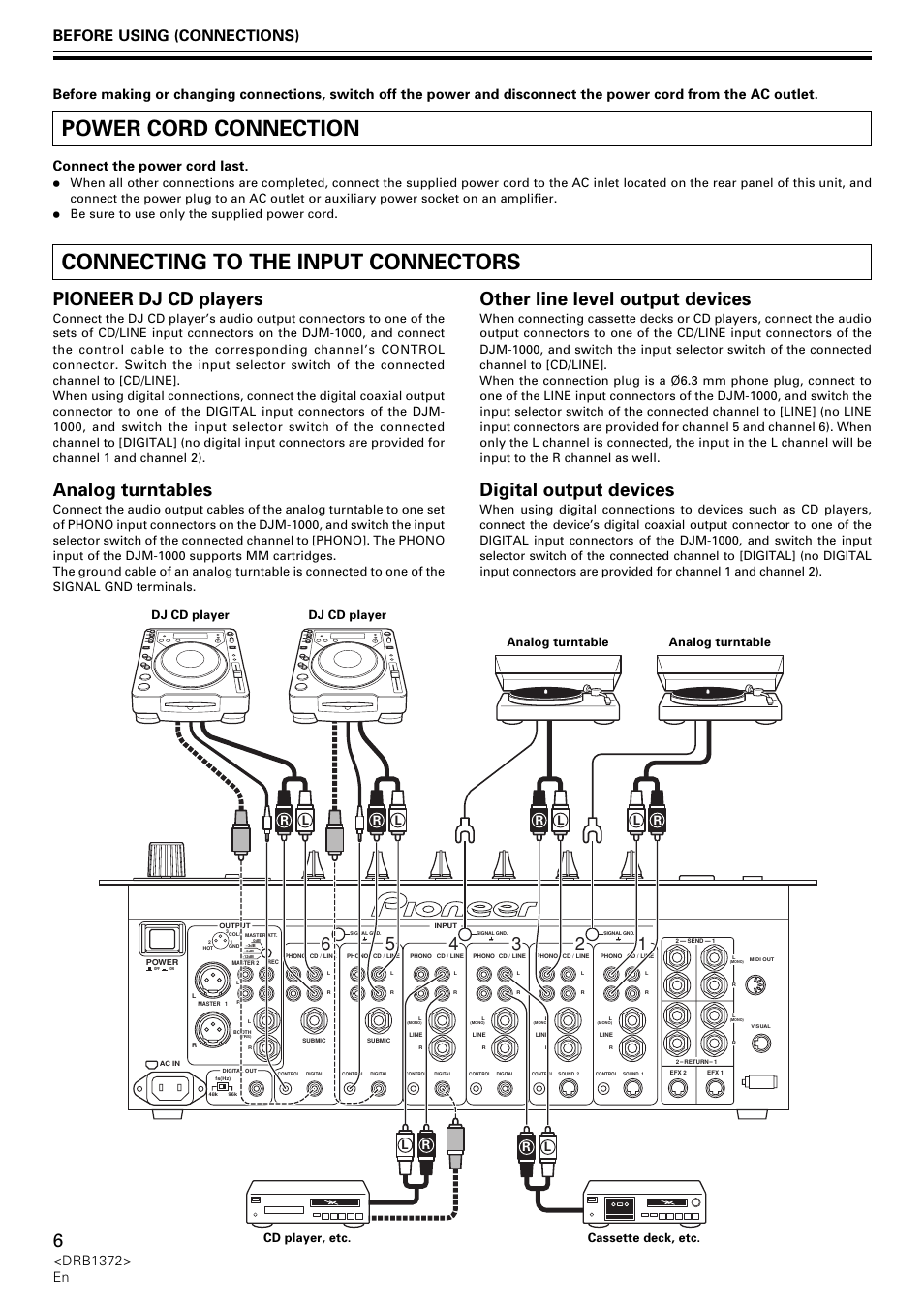 Power cord connection, Connecting to the input connectors, Pioneer dj cd players | Analog turntables, Other line level output devices, Digital output devices, Before using (connections), Connect the power cord last | Pioneer DJM-1000 User Manual | Page 6 / 98