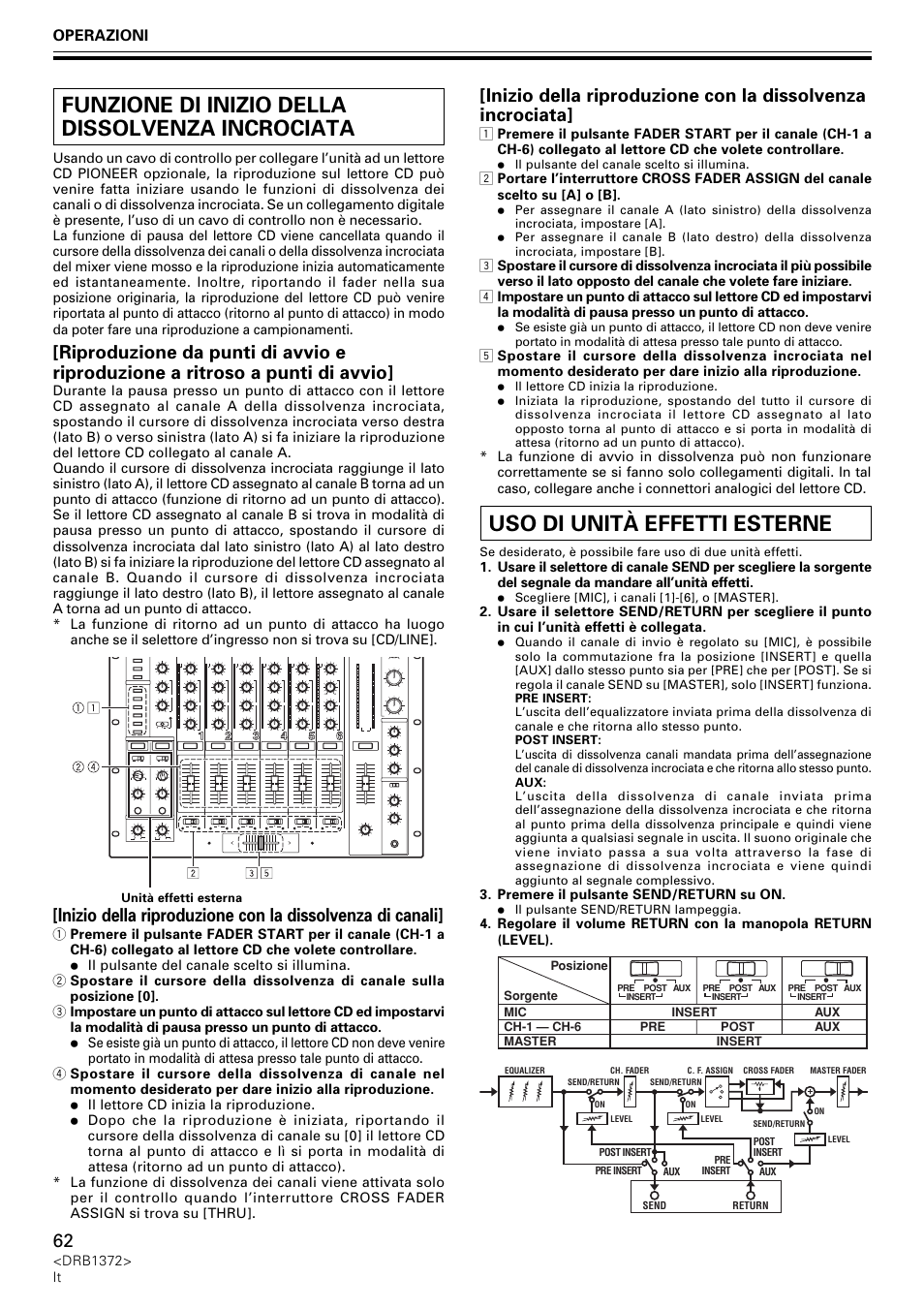 Funzione di inizio della dissolvenza incrociata, Uso di unità effetti esterne, Operazioni | Pioneer DJM-1000 User Manual | Page 62 / 98