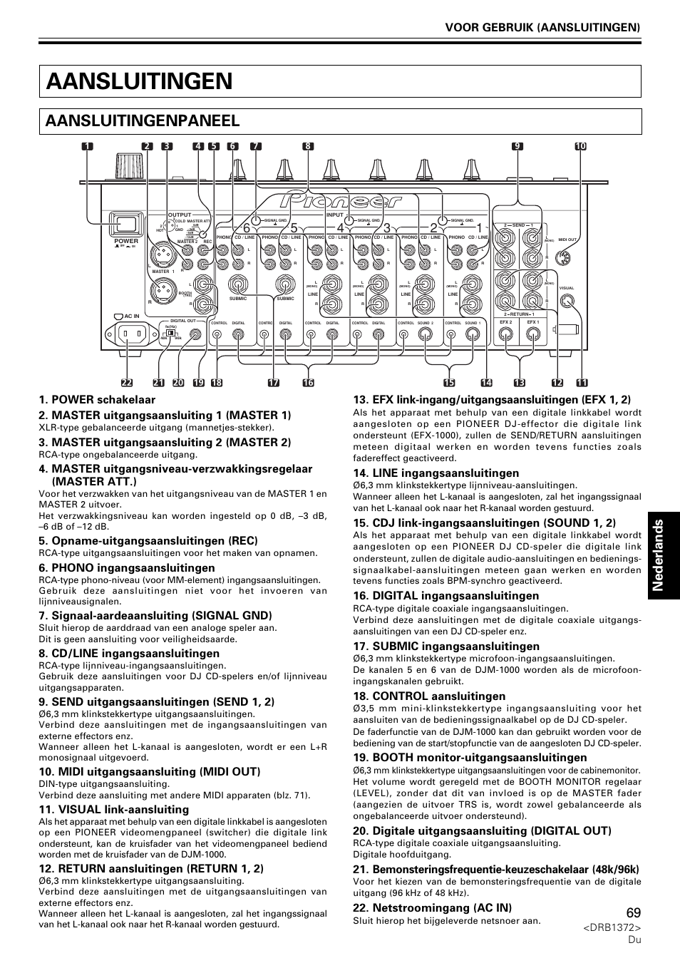 Aansluitingen, Aansluitingenpaneel, Nederlands | Voor gebruik (aansluitingen), Master uitgangsaansluiting 2 (master 2), Opname-uitgangsaansluitingen (rec), Phono ingangsaansluitingen, Signaal-aardeaansluiting (signal gnd), Cd/line ingangsaansluitingen, Send uitgangsaansluitingen (send 1, 2) | Pioneer DJM-1000 User Manual | Page 69 / 98