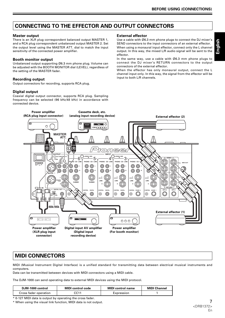 English, Before using (connections), Master output | Booth monitor output, Recording output, Digital output, External effector, Drb1372> en, Output connectors for recording, supports rca plug | Pioneer DJM-1000 User Manual | Page 7 / 98