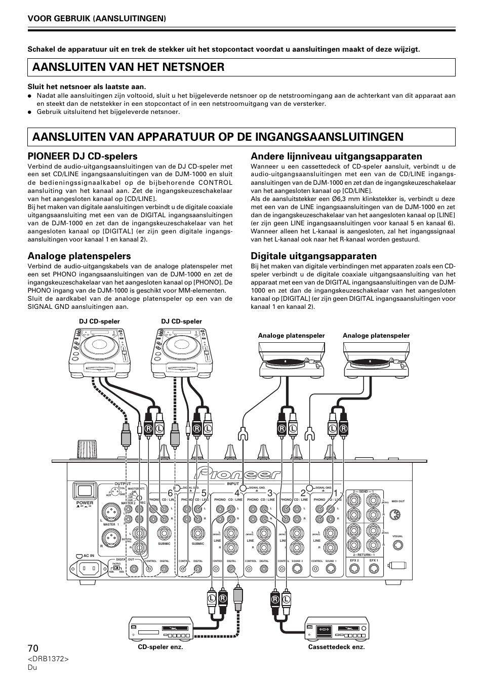 Aansluiten van het netsnoer, Pioneer dj cd-spelers, Analoge platenspelers | Andere lijnniveau uitgangsapparaten, Digitale uitgangsapparaten, Voor gebruik (aansluitingen), Sluit het netsnoer als laatste aan | Pioneer DJM-1000 User Manual | Page 70 / 98