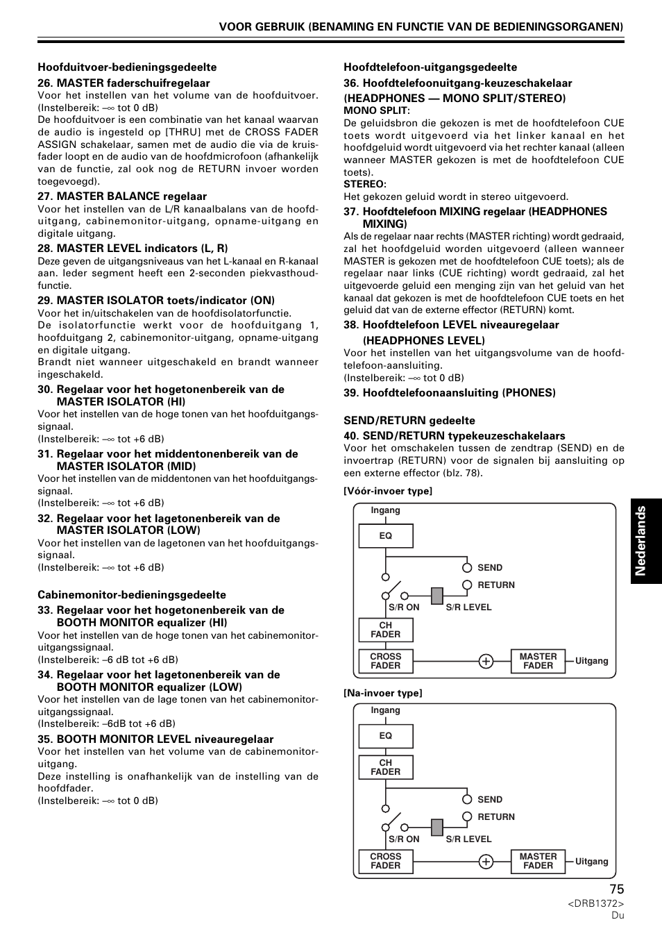 Nederlands | Pioneer DJM-1000 User Manual | Page 75 / 98