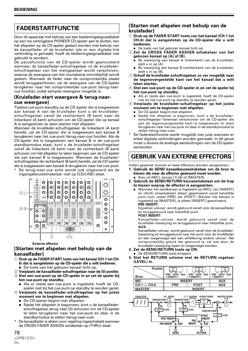 Faderstartfunctie gebruik van externe effectors, Faderstartfunctie, Gebruik van externe effectors | Starten met afspelen met behulp van de kruisfader, Starten met afspelen met behulp van de kanaalfader, Bediening | Pioneer DJM-1000 User Manual | Page 78 / 98