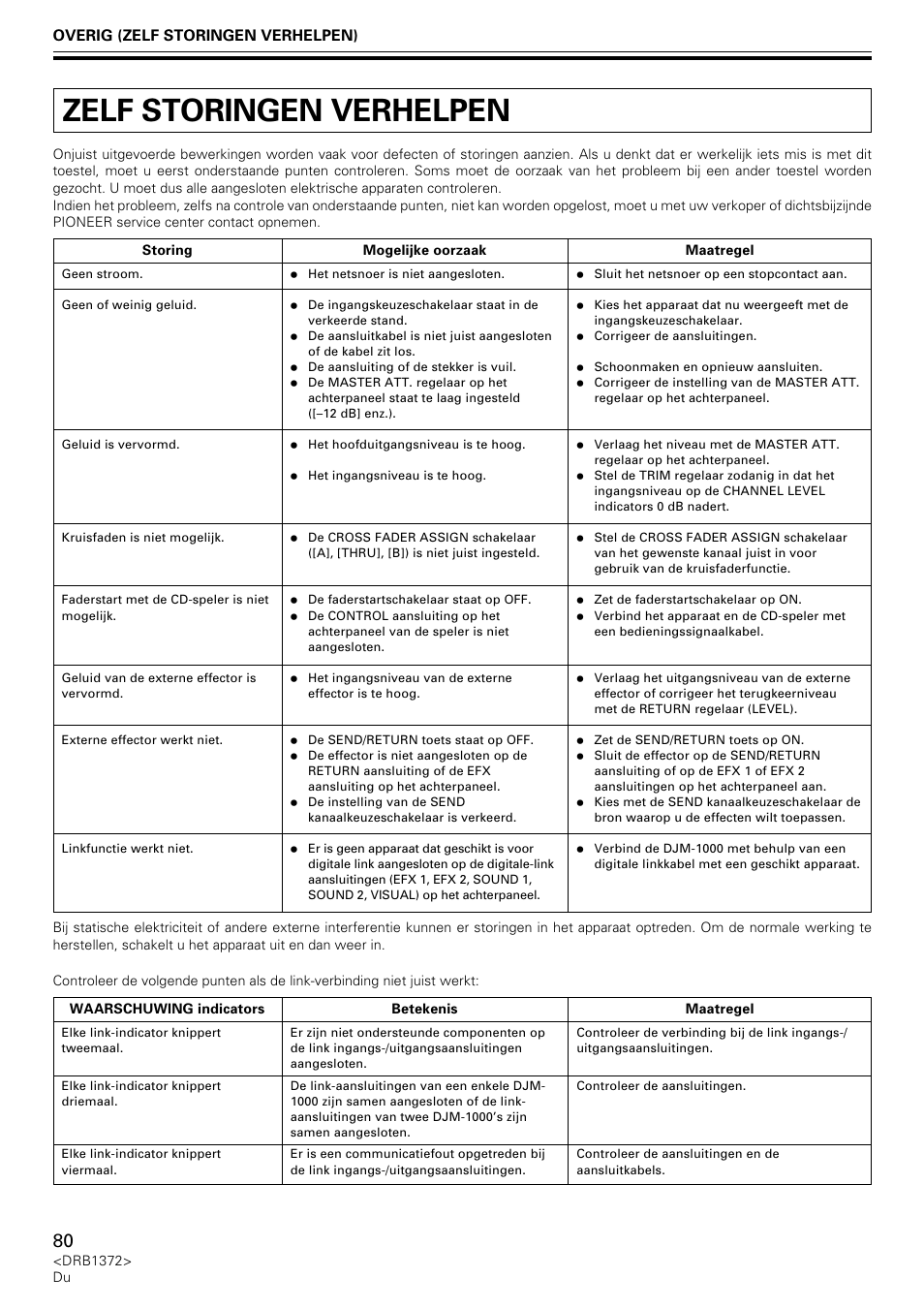 Zelf storingen verhelpen | Pioneer DJM-1000 User Manual | Page 80 / 98