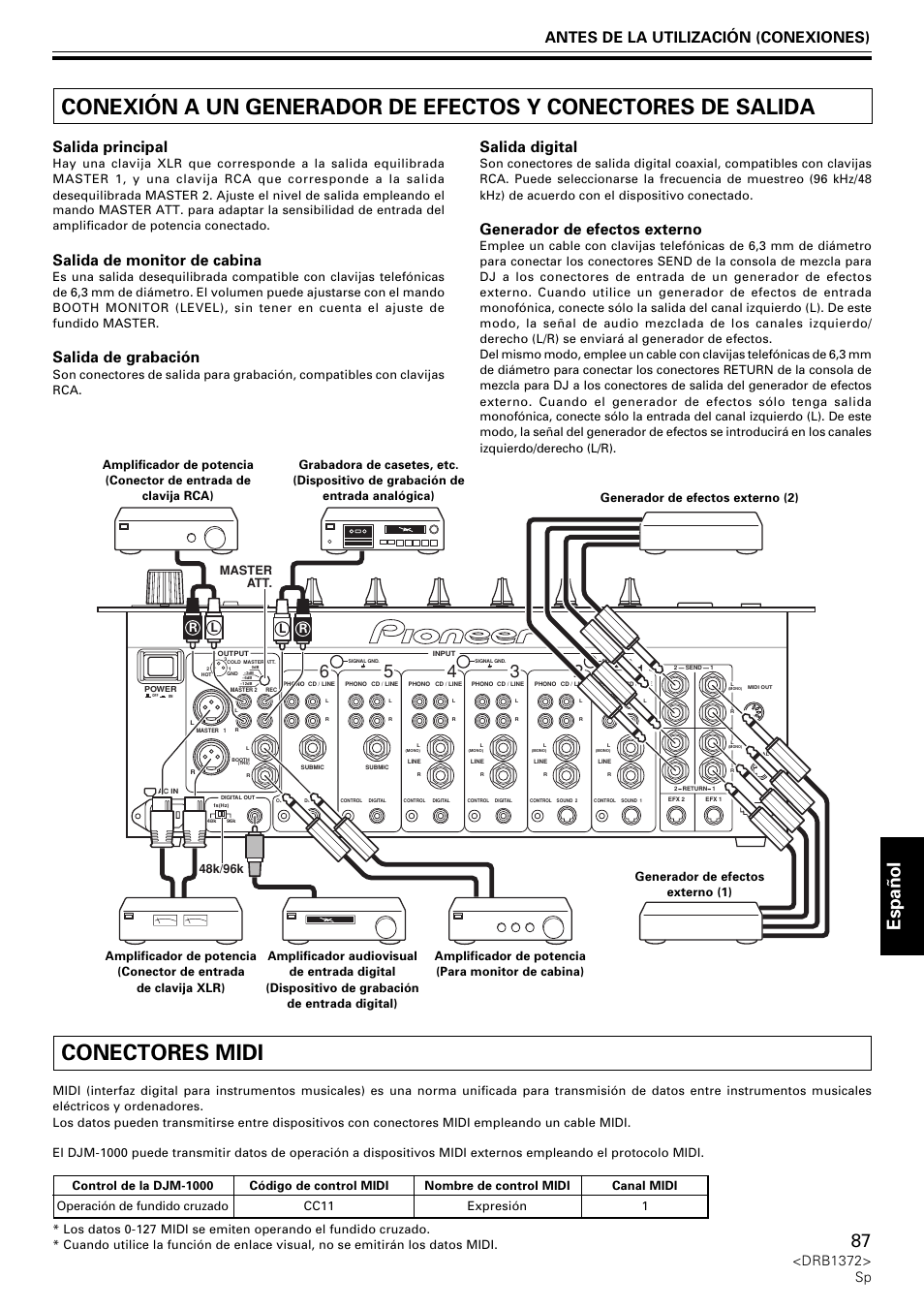 Espa ñ ol, Antes de la utilización (conexiones), Salida principal | Salida de monitor de cabina, Salida de grabación, Salida digital, Generador de efectos externo, Drb1372> sp | Pioneer DJM-1000 User Manual | Page 87 / 98