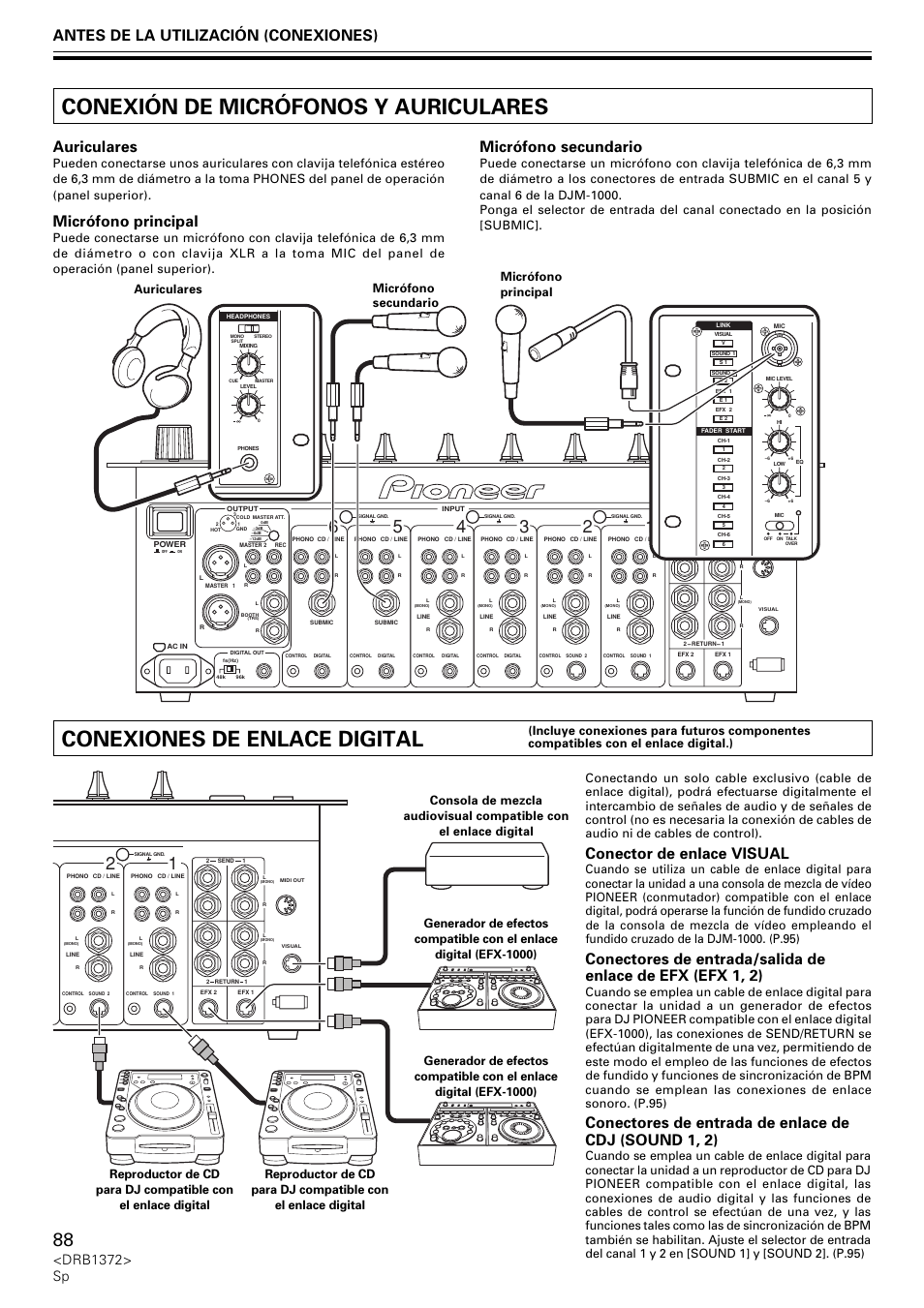 Conexión de micrófonos y auriculares, Conexiones de enlace digital, Antes de la utilización (conexiones) | Auriculares, Micrófono principal, Micrófono secundario, Conector de enlace visual, Drb1372> sp | Pioneer DJM-1000 User Manual | Page 88 / 98