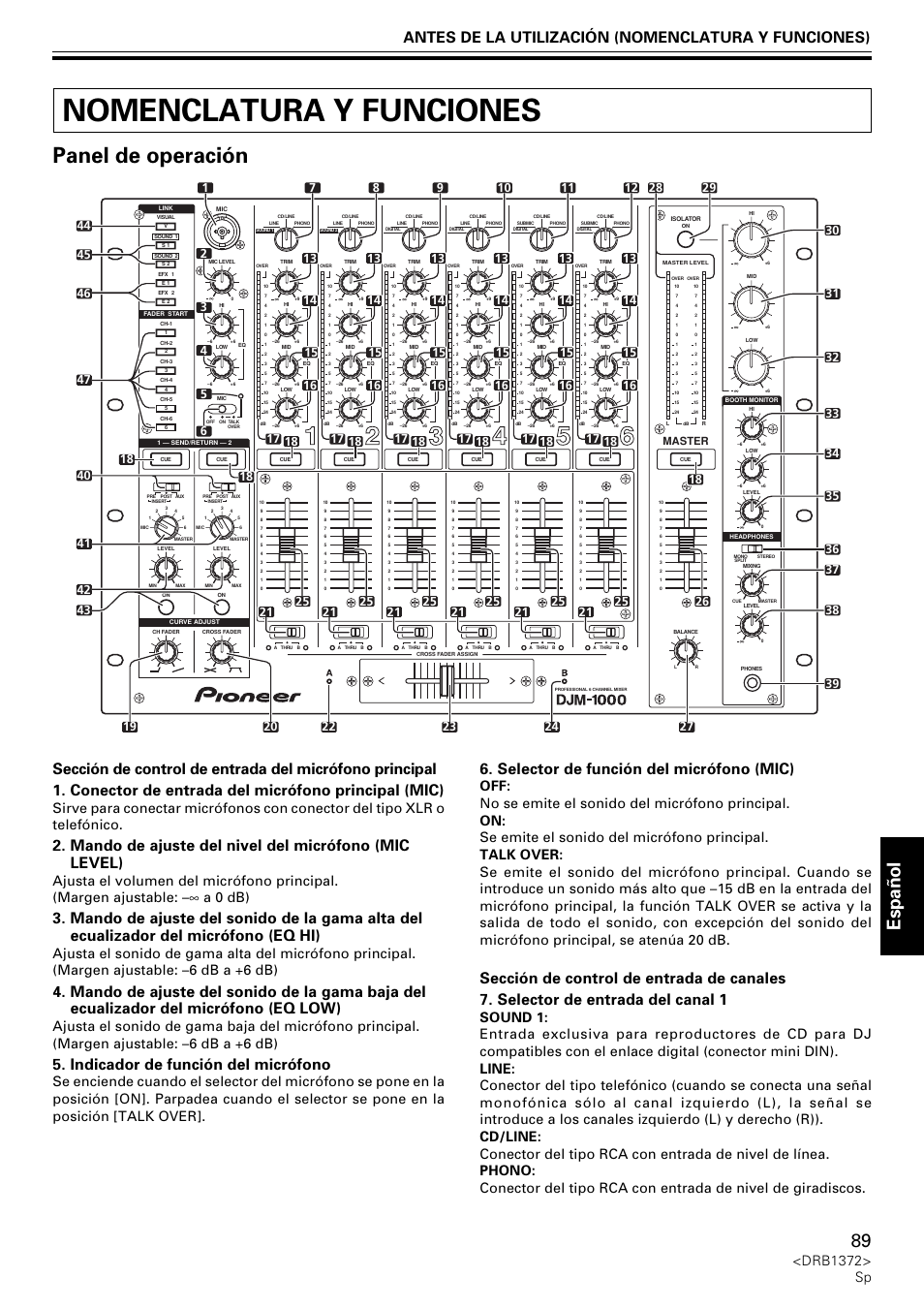 Nomenclatura y funciones, Panel de operación, Espa ñ ol | Antes de la utilización (nomenclatura y funciones), Indicador de función del micrófono, Selector de función del micrófono (mic), Drb1372> sp, Master | Pioneer DJM-1000 User Manual | Page 89 / 98