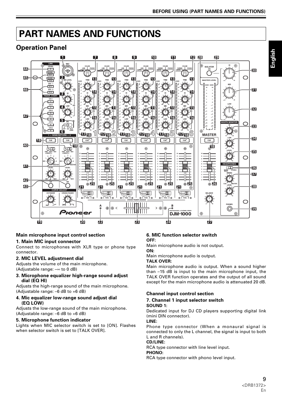 Part names and functions, Operation panel, English | Before using (part names and functions), Mic level adjustment dial, Mic equalizer low-range sound adjust dial (eq low), Microphone function indicator, Mic function selector switch, Drb1372> en, Master | Pioneer DJM-1000 User Manual | Page 9 / 98