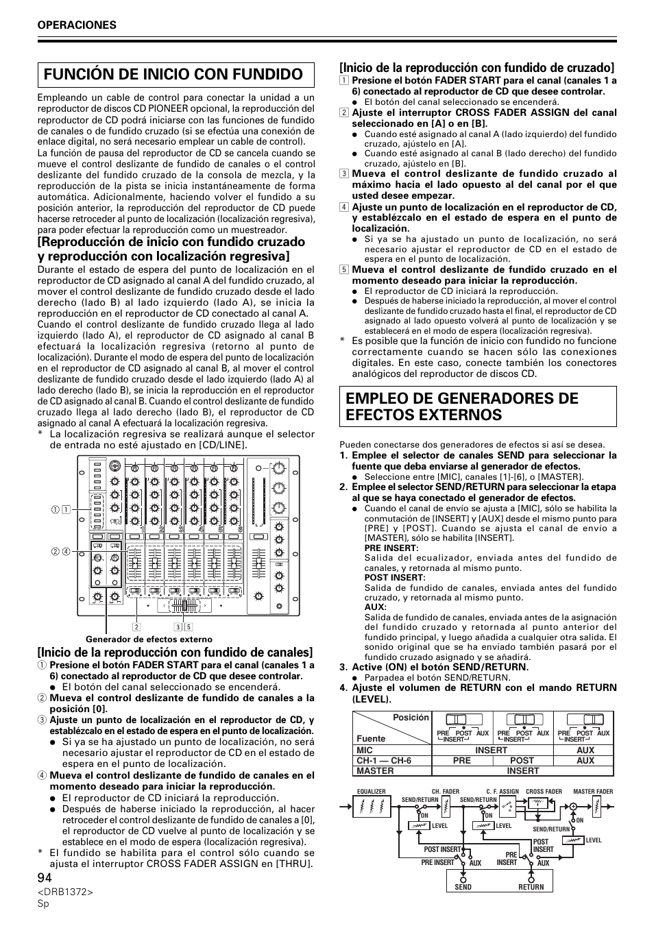 Función de inicio con fundido, Empleo de generadores de efectos externos, Inicio de la reproducción con fundido de cruzado | Inicio de la reproducción con fundido de canales, Operaciones | Pioneer DJM-1000 User Manual | Page 94 / 98