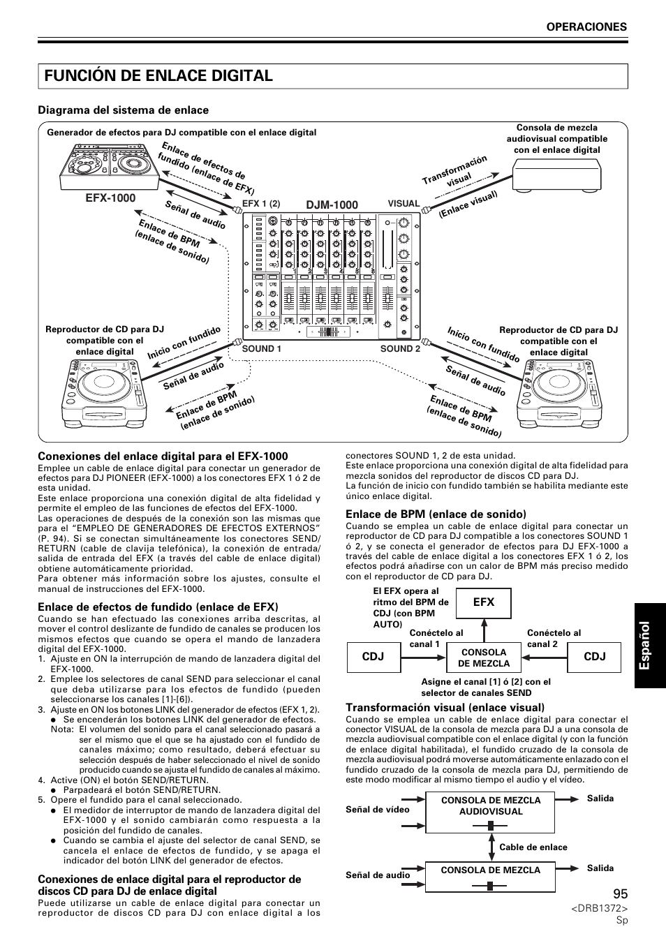 Función de enlace digital, Espa ñ ol | Pioneer DJM-1000 User Manual | Page 95 / 98