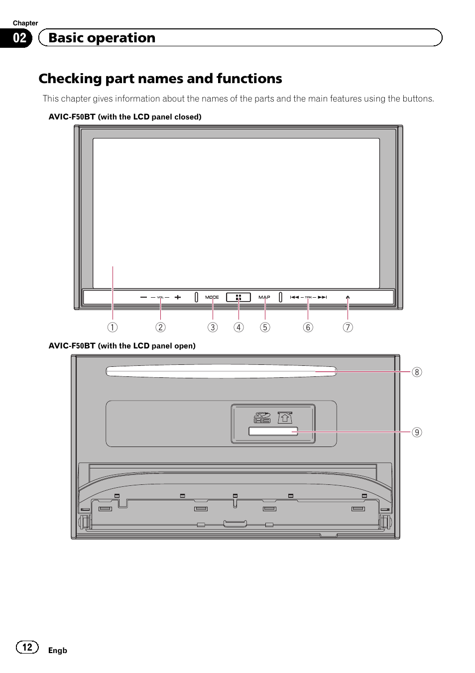 Basic operation checking part names and functions, Checking part names and functions, 02 basic operation | Pioneer AVIC-F950BT User Manual | Page 12 / 200