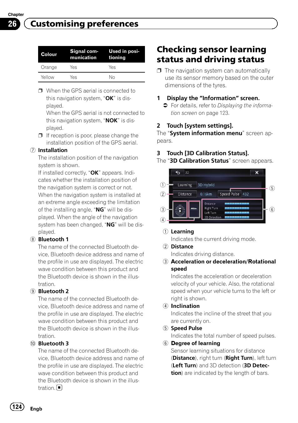 Checking sensor learning status and driving, Status, Checking sensor learning status and driving status | 26 customising preferences | Pioneer AVIC-F950BT User Manual | Page 124 / 200