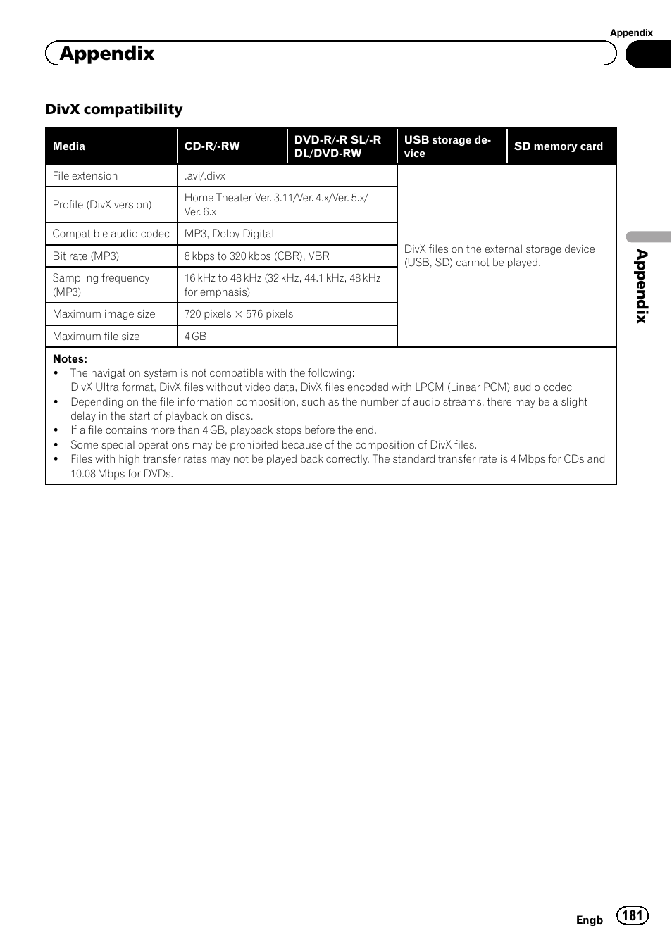 Appendix, Divx compatibility | Pioneer AVIC-F950BT User Manual | Page 181 / 200