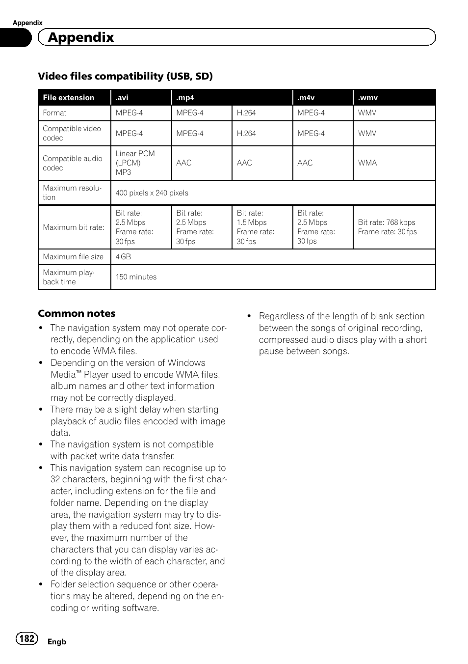 Appendix, Video files compatibility (usb, sd) | Pioneer AVIC-F950BT User Manual | Page 182 / 200