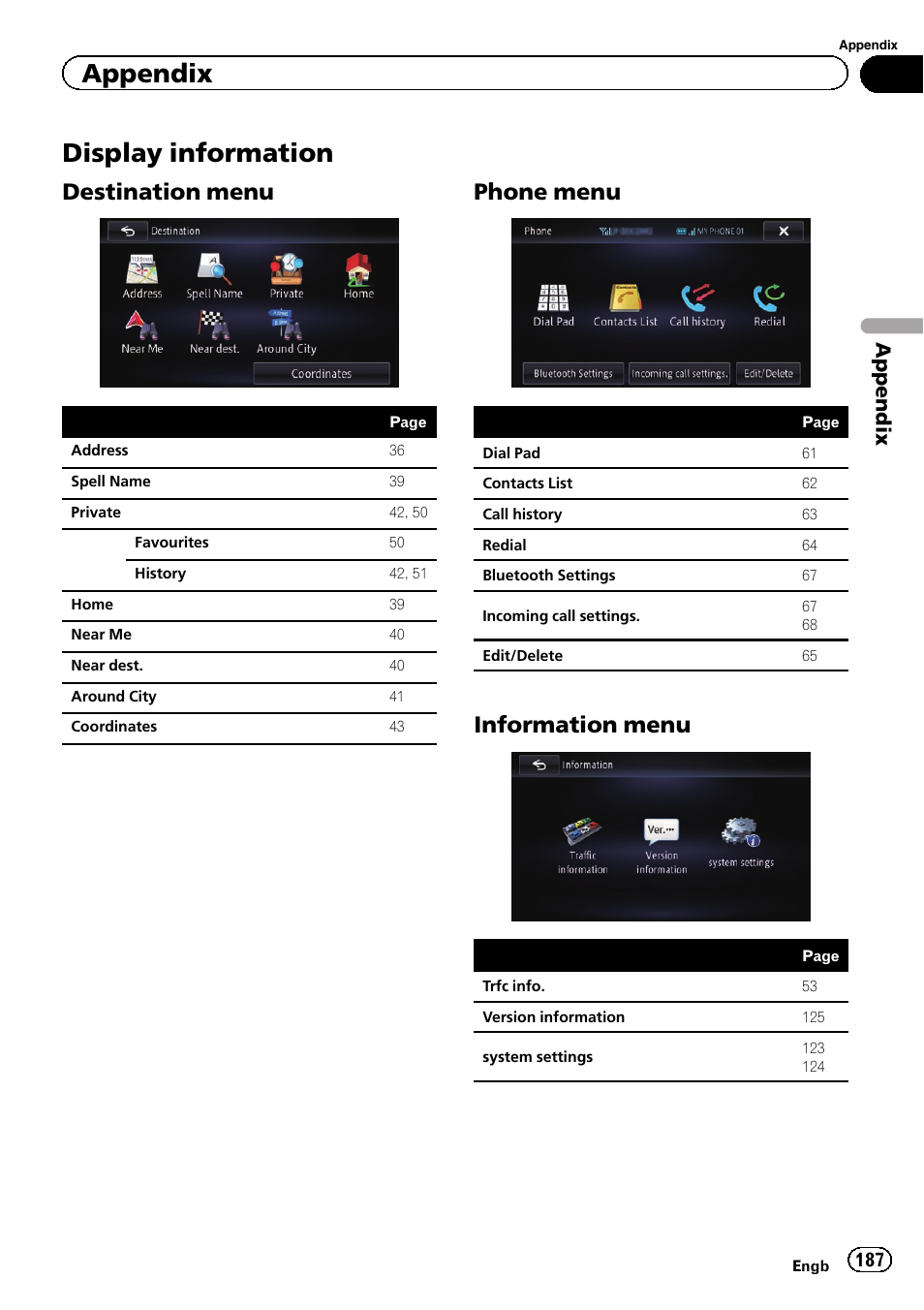 Display information, Destination menu 187, Phone menu 187 | Information menu 187, Destination menu, Phone menu, Information menu, Appendix | Pioneer AVIC-F950BT User Manual | Page 187 / 200