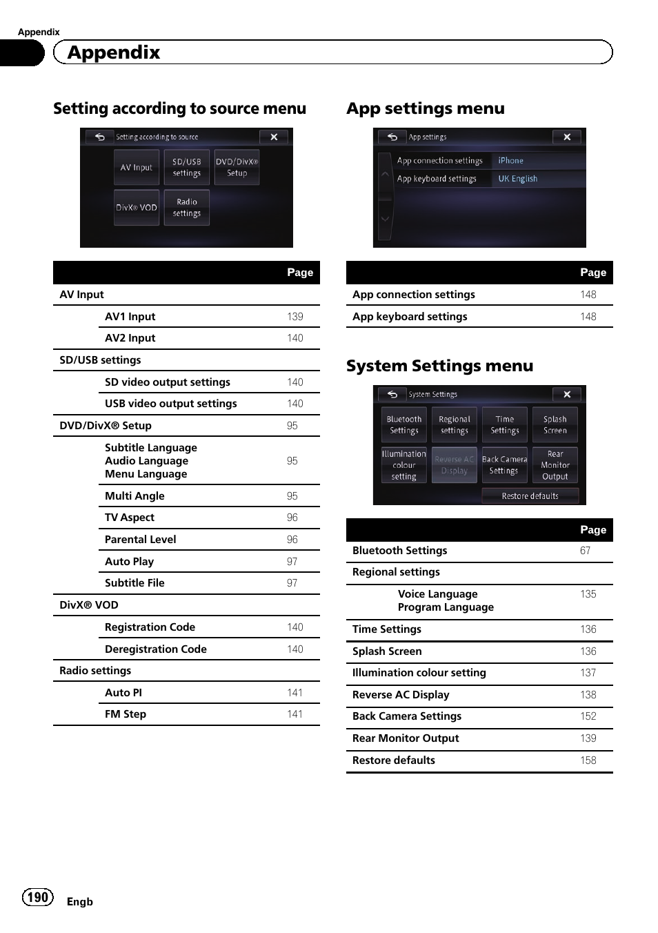 Setting according to source, Menu, App settings menu 190 | System settings menu 190, Appendix, Setting according to source menu, App settings menu, System settings menu | Pioneer AVIC-F950BT User Manual | Page 190 / 200