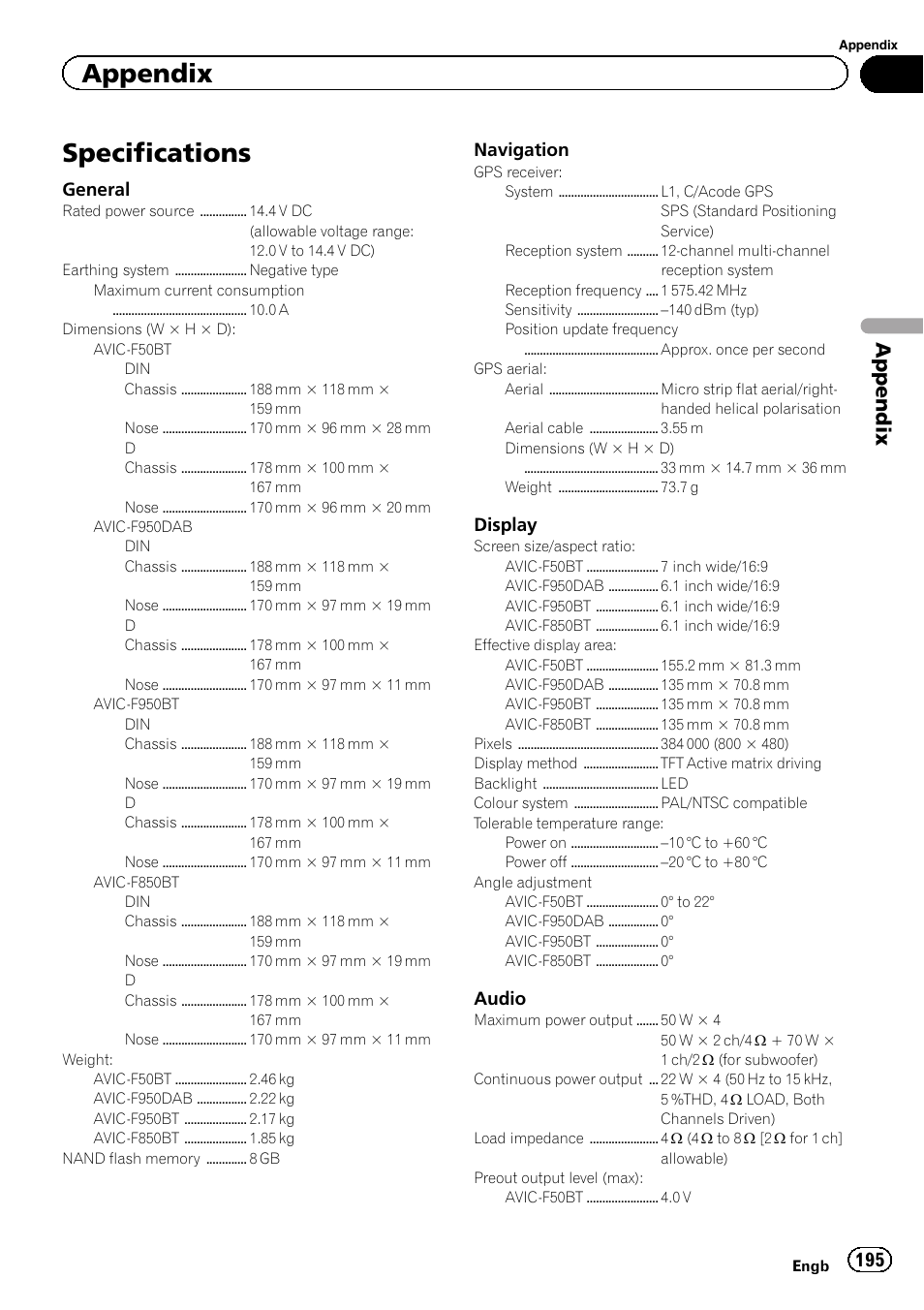 Specifications, Appendix | Pioneer AVIC-F950BT User Manual | Page 195 / 200