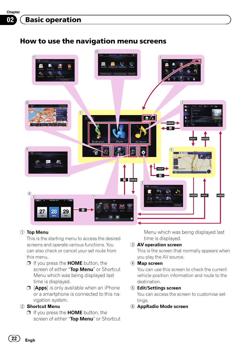 How to use the navigation menu, Screens, How to use the navigation menu screens | 02 basic operation | Pioneer AVIC-F950BT User Manual | Page 22 / 200