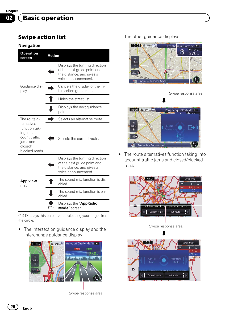 Swipe action list 26, 02 basic operation, Swipe action list | Pioneer AVIC-F950BT User Manual | Page 26 / 200