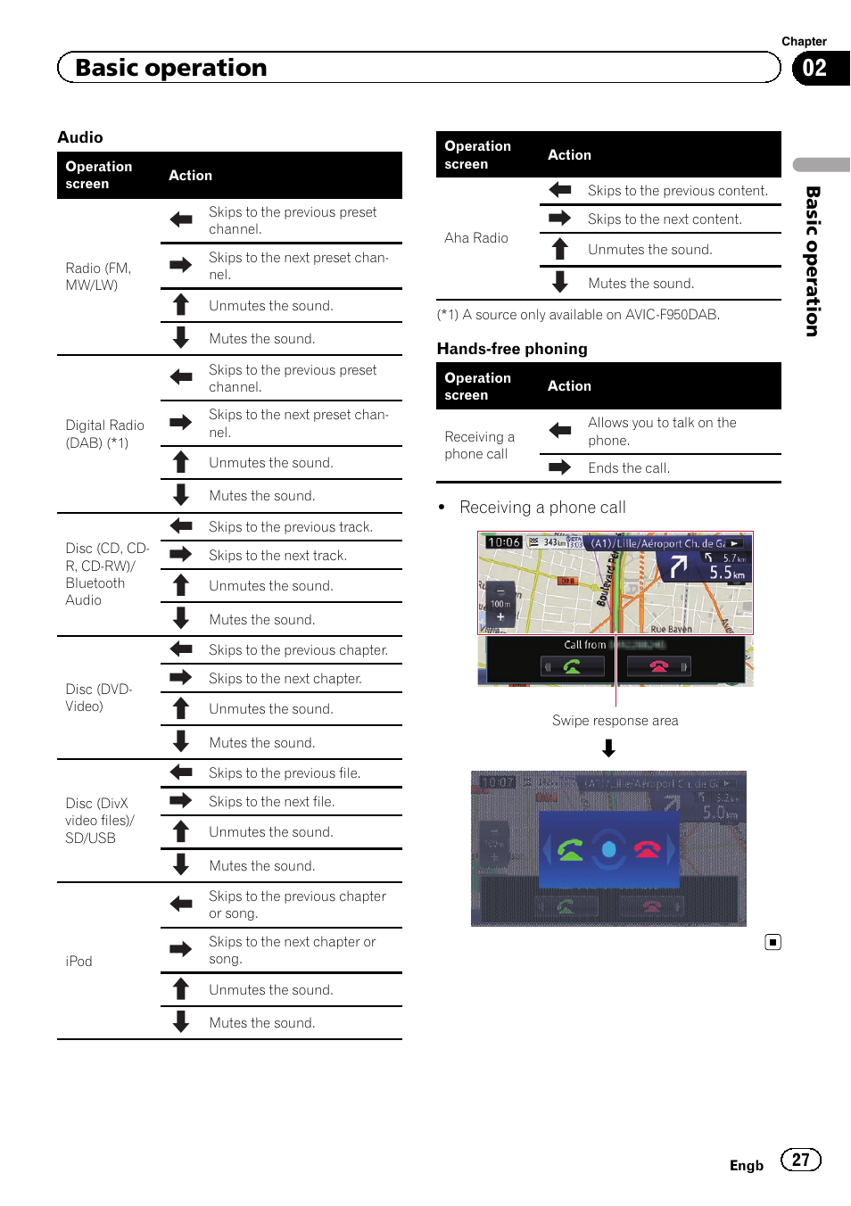 Basic operation | Pioneer AVIC-F950BT User Manual | Page 27 / 200