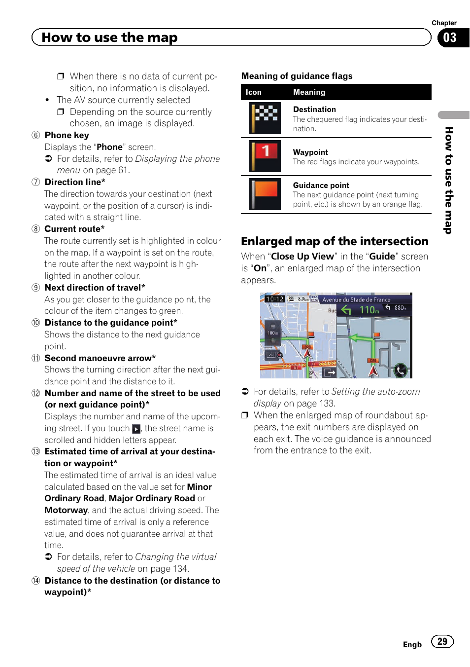 Enlarged map of the intersection 29, How to use the map | Pioneer AVIC-F950BT User Manual | Page 29 / 200