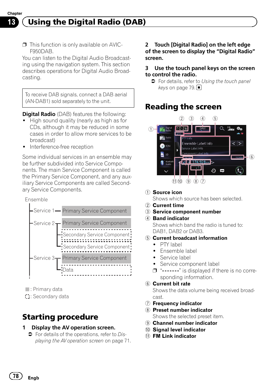 Using the digital radio (dab) starting procedure, Reading the screen, Starting procedure | 13 using the digital radio (dab) | Pioneer AVIC-F950BT User Manual | Page 78 / 200